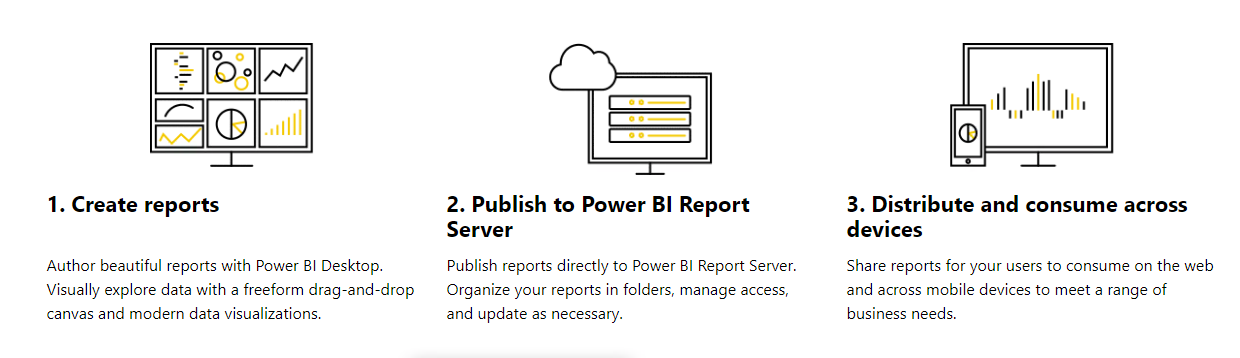 bConcepts - Configuração e segurança do Power BI Report Server