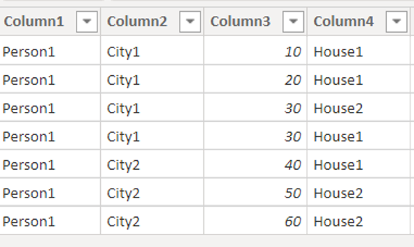 Power BI - número total de linhas numa tabela