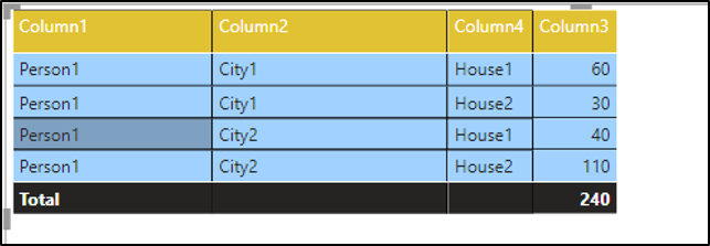 Power BI - número total de linhas numa tabela
