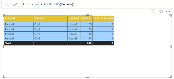 Power BI - número total de linhas numa tabela
