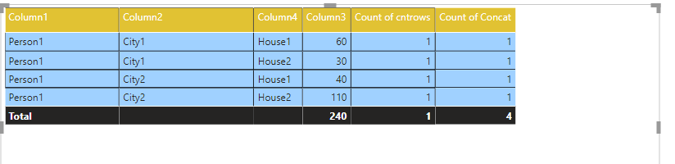 Power BI - número total de linhas numa tabela