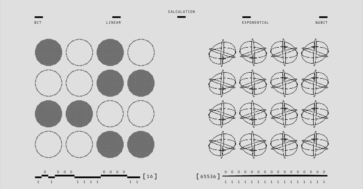 RAG in practice: giving AI models up-to-date context