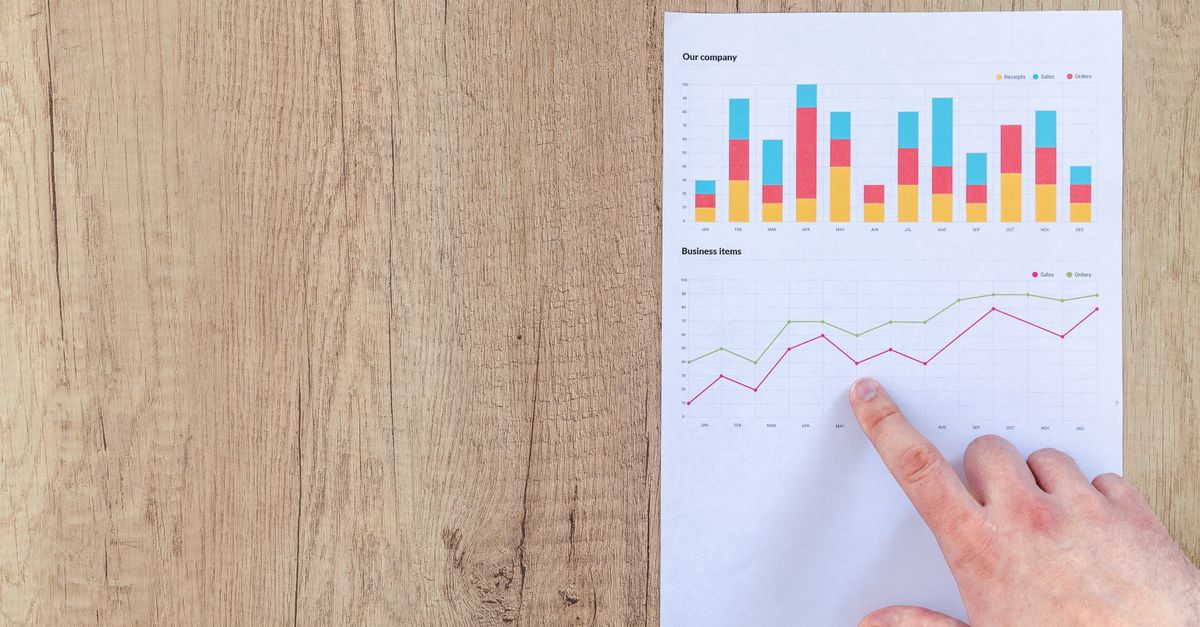 Cohort Analysis in Business Intelligence: measuring the retention that matters