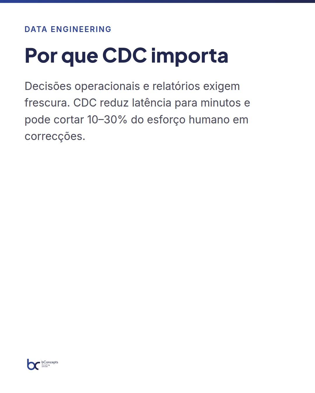 CDC em Microsoft Fabric — pipelines robustos e práticos — slide 2