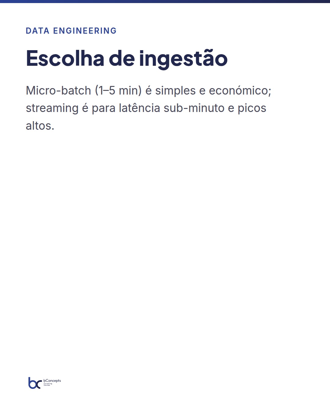 CDC em Microsoft Fabric — pipelines robustos e práticos — slide 3