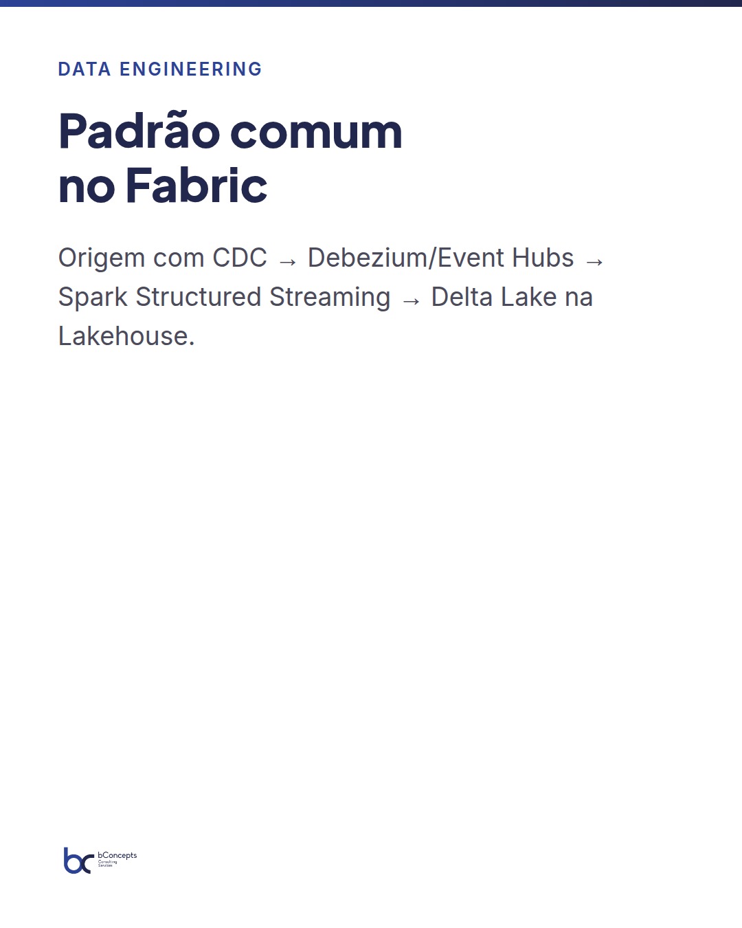 CDC em Microsoft Fabric — pipelines robustos e práticos — slide 4