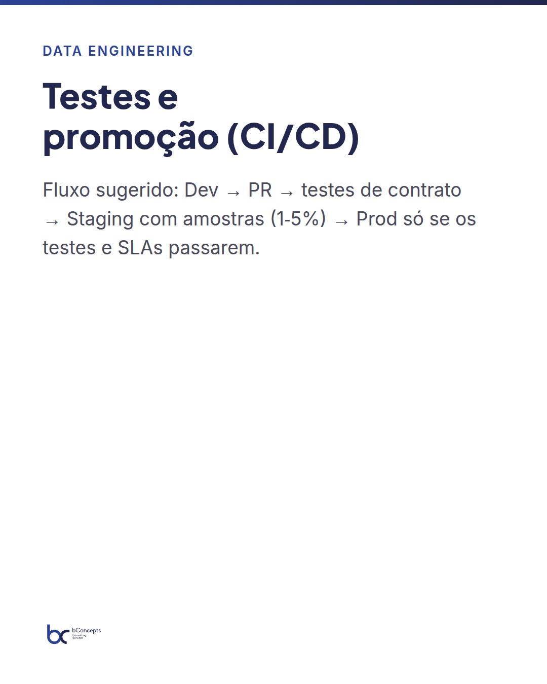 Data contracts no Microsoft Fabric: garantir qualidade em ETL — slide 6