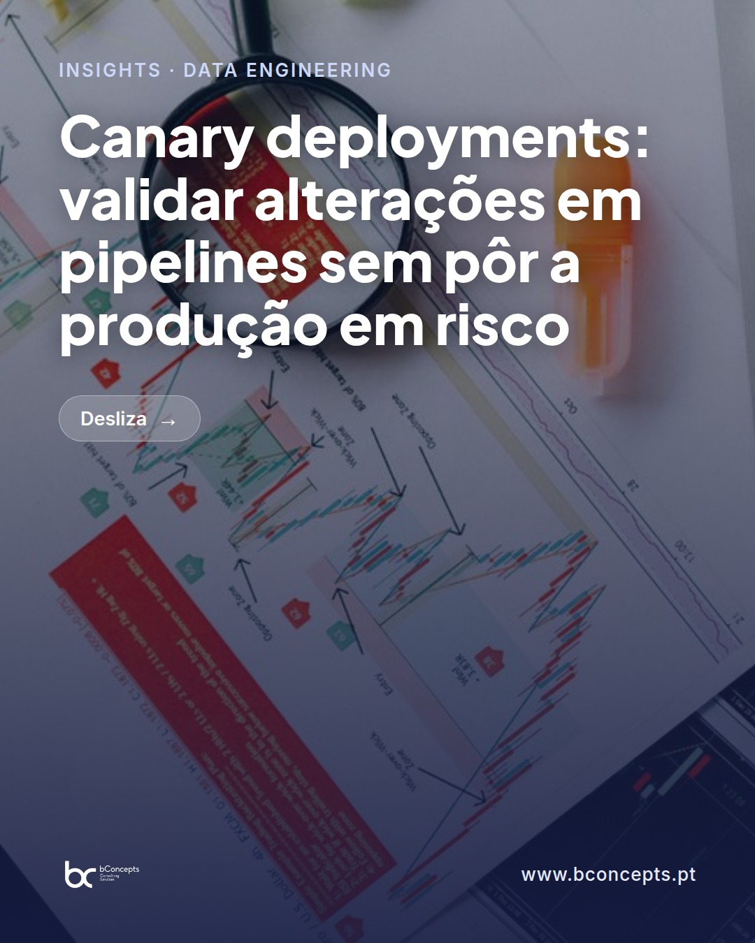 Data Engineering: Canary deployments em pipelines no Microsoft Fabric — slide 1