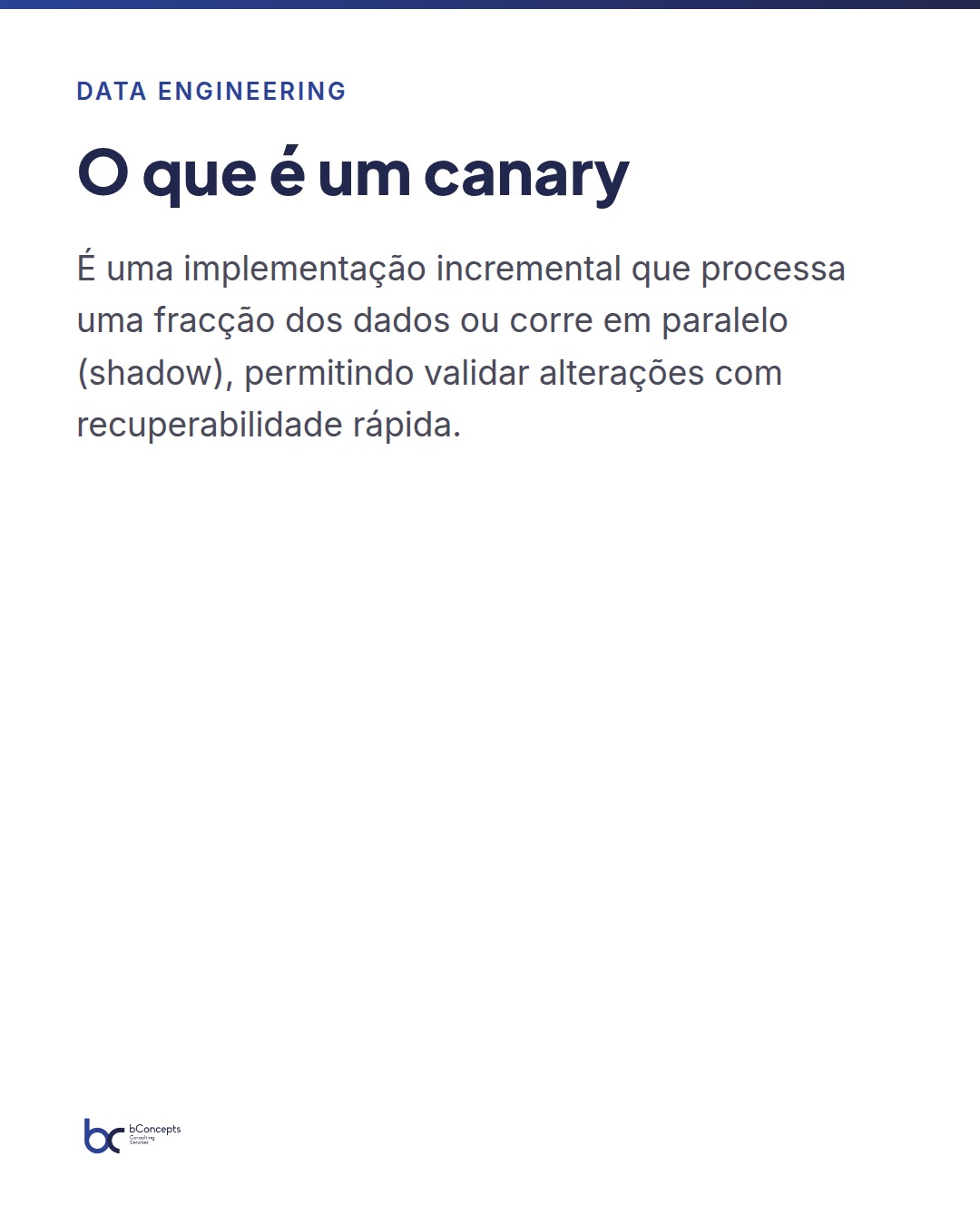 Data Engineering: Canary deployments em pipelines no Microsoft Fabric — slide 3
