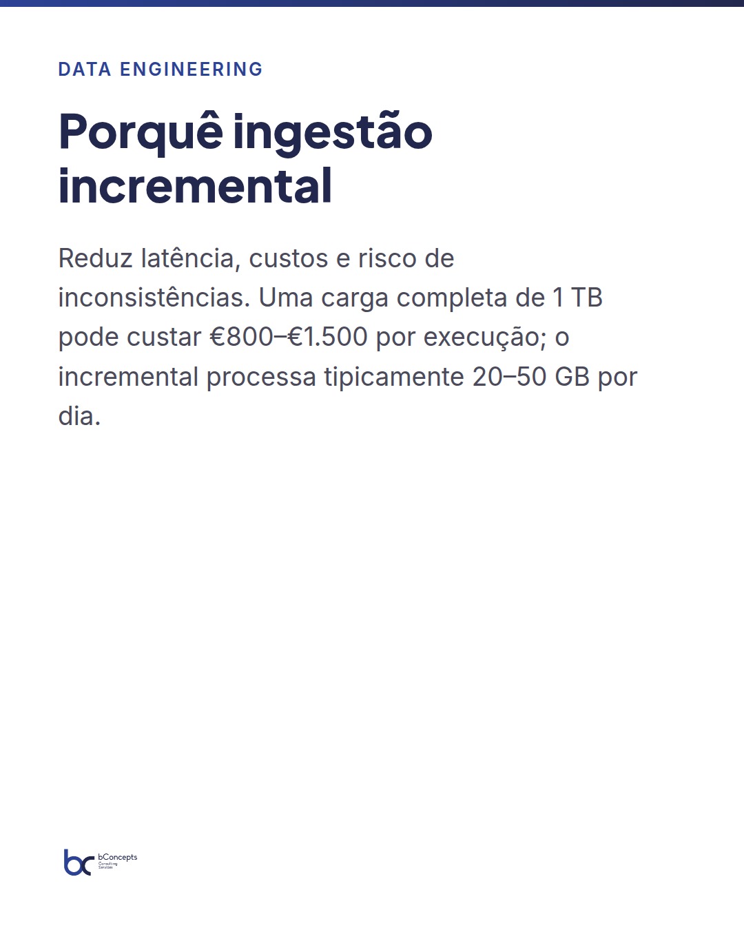 Data Engineering: ingestão incremental robusta em Microsoft Fabric — slide 2