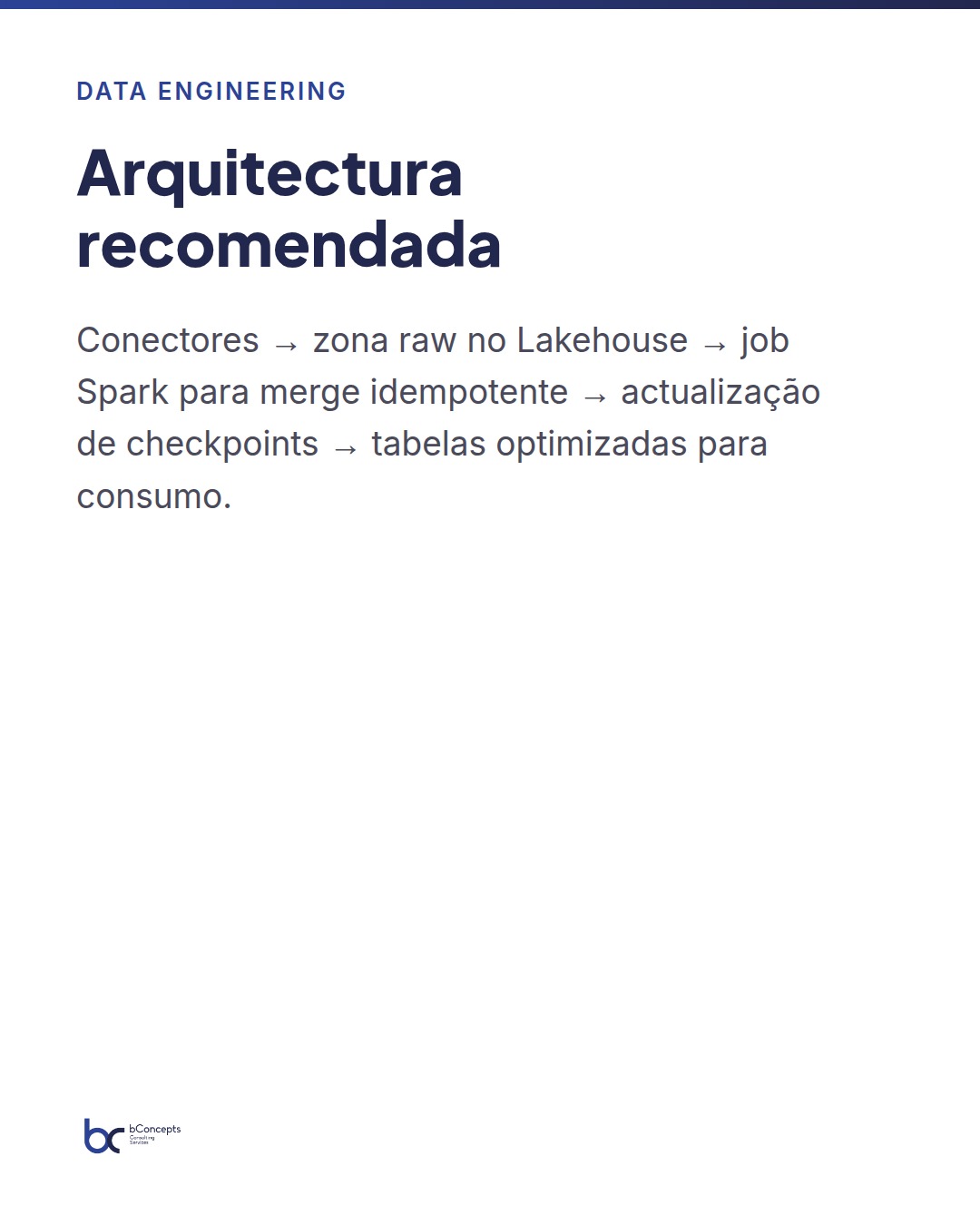 Data Engineering: ingestão incremental robusta em Microsoft Fabric — slide 7