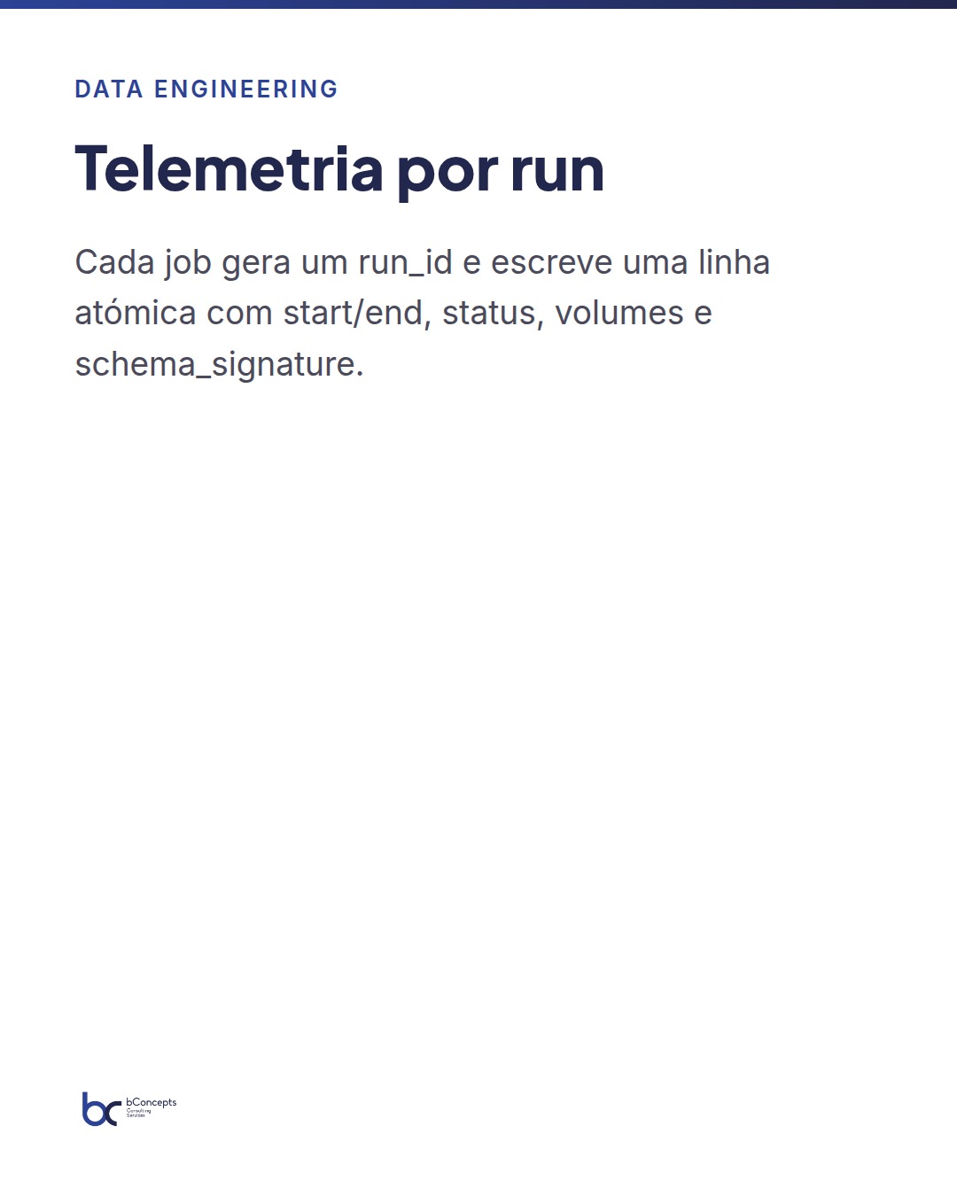 Data Engineering: métricas essenciais para pipelines — slide 5