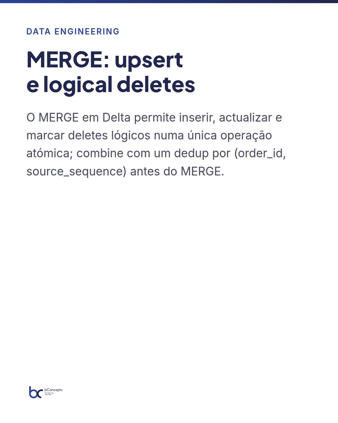 Data Engineering: Pipelines idempotentes no Microsoft Fabric — slide 5