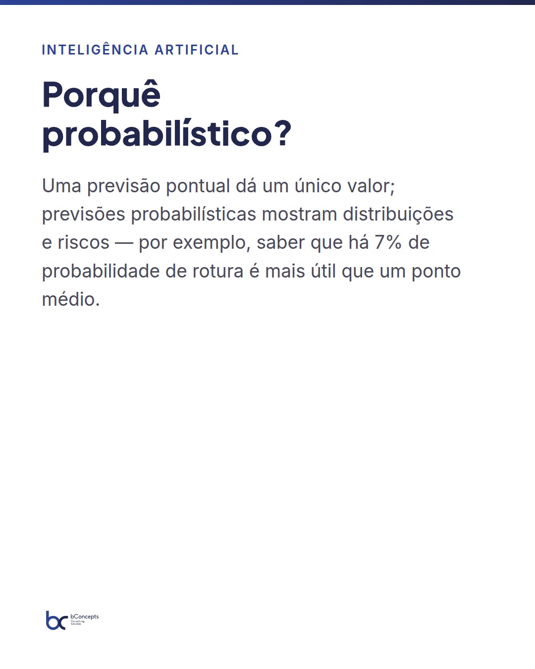 Forecast probabilístico no Microsoft Fabric para operações — slide 2