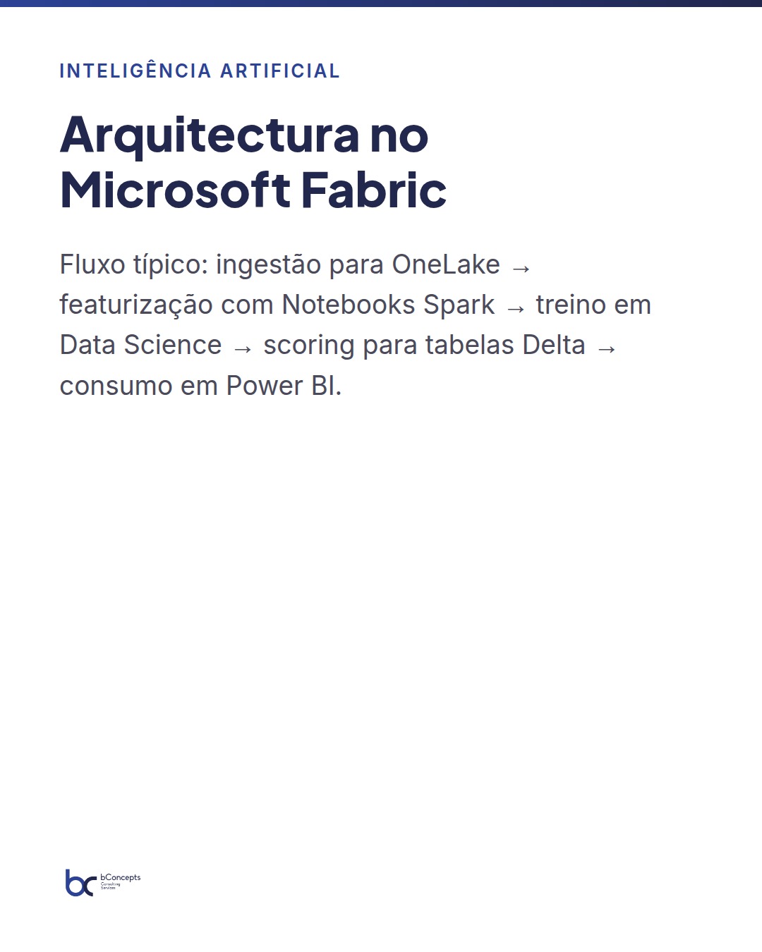 Forecast probabilístico no Microsoft Fabric para operações — slide 4
