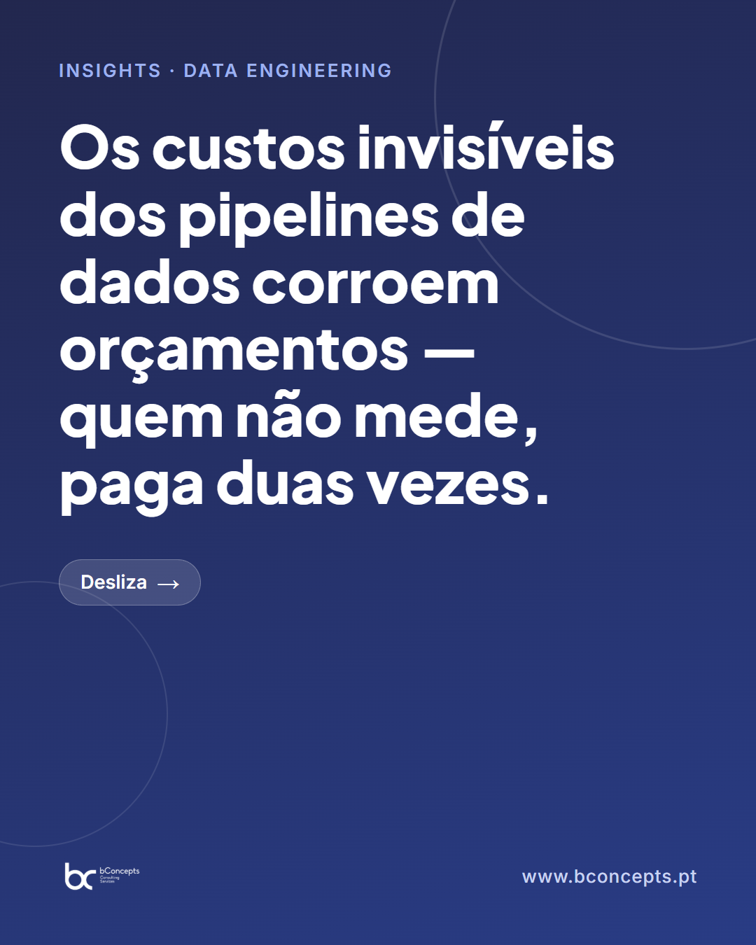Gestão de custos em pipelines de dados na cloud (guia) — slide 1