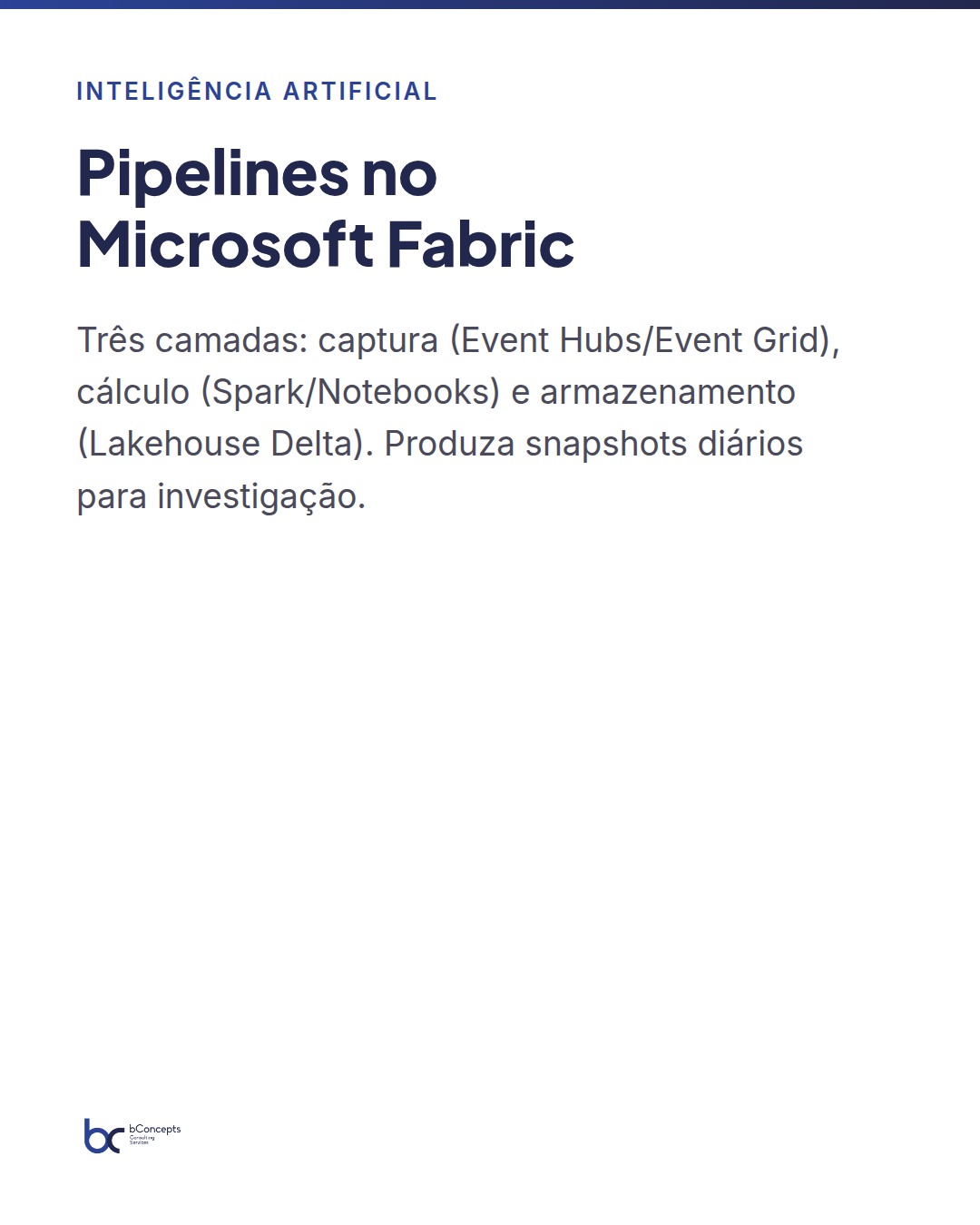 Monitorização de deriva de modelos no Microsoft Fabric — slide 6