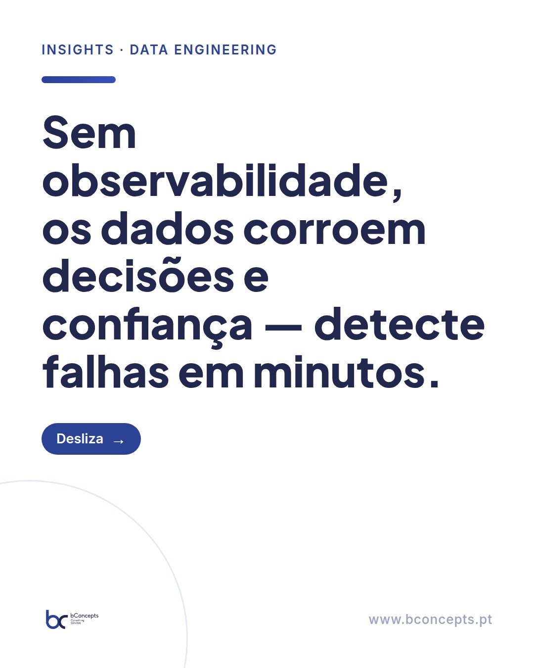 Observabilidade de dados no Microsoft Fabric: guia prático — slide 1