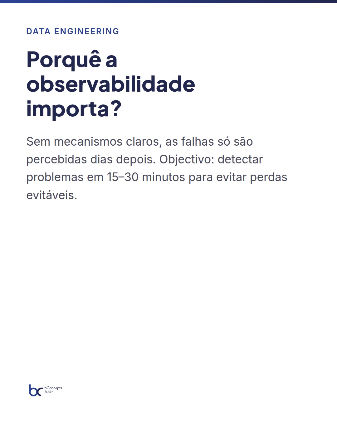 Observabilidade de dados no Microsoft Fabric: guia prático — slide 2