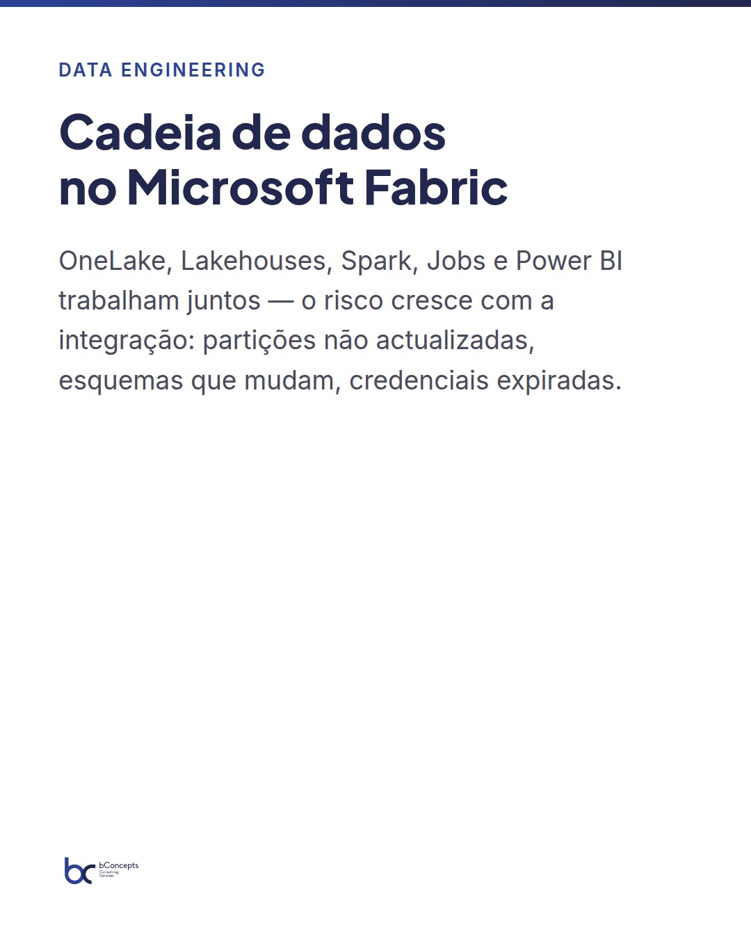 Observabilidade de dados no Microsoft Fabric: guia prático — slide 3