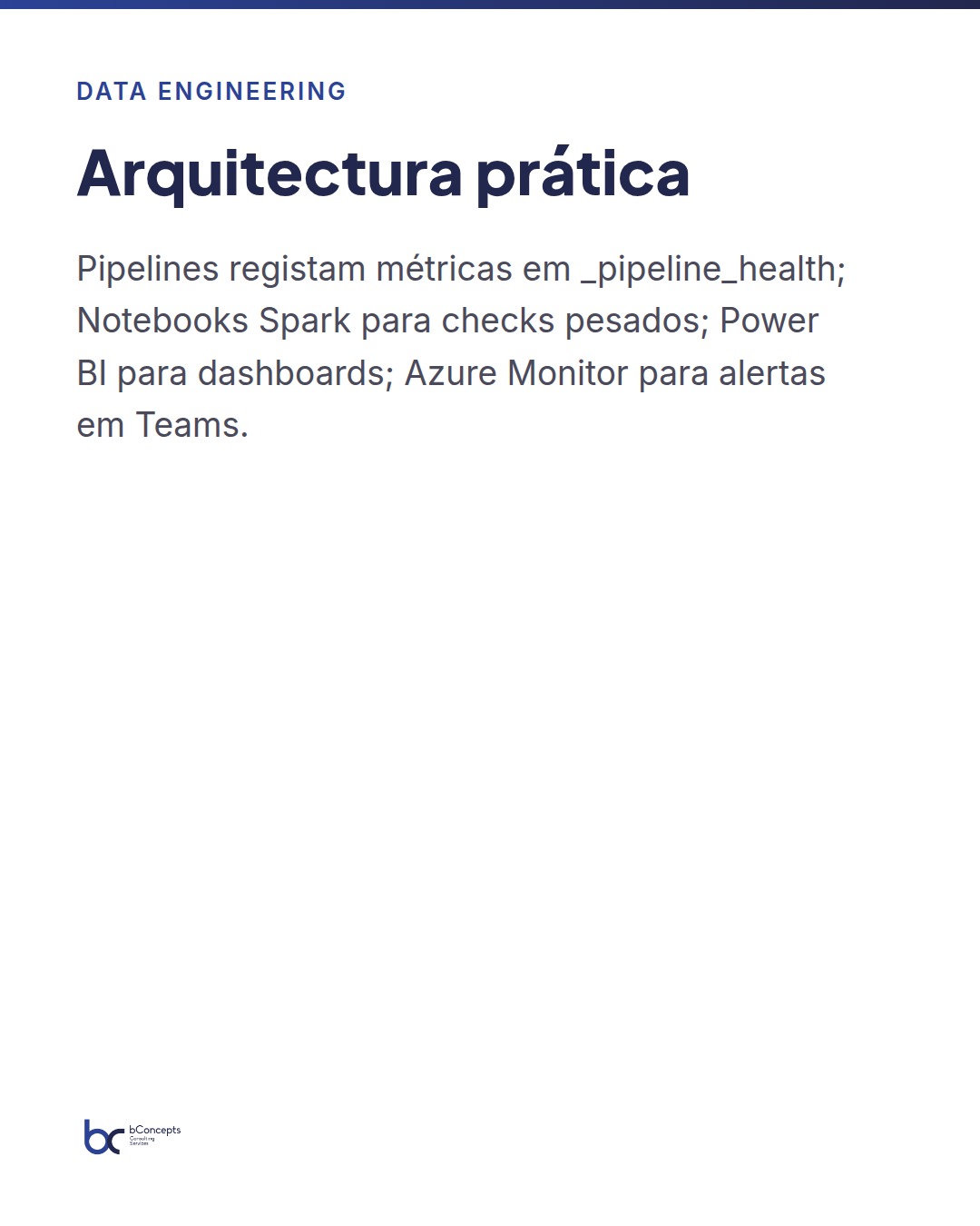 Observabilidade de dados no Microsoft Fabric: guia prático — slide 7