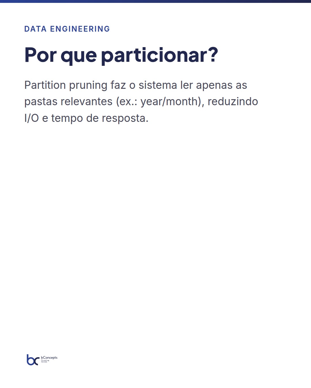 Particionamento e compactação em Lakehouse com Fabric — slide 3