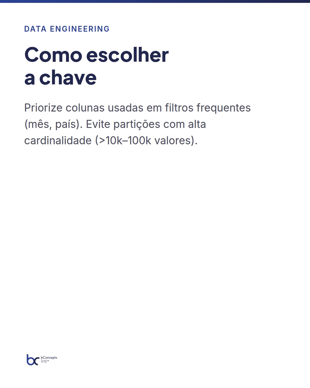 Particionamento e compactação em Lakehouse com Fabric — slide 4