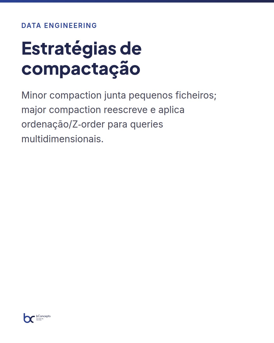 Particionamento e compactação em Lakehouse com Fabric — slide 7