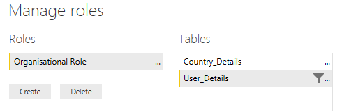 Dynamic Role Level Security in Power BI