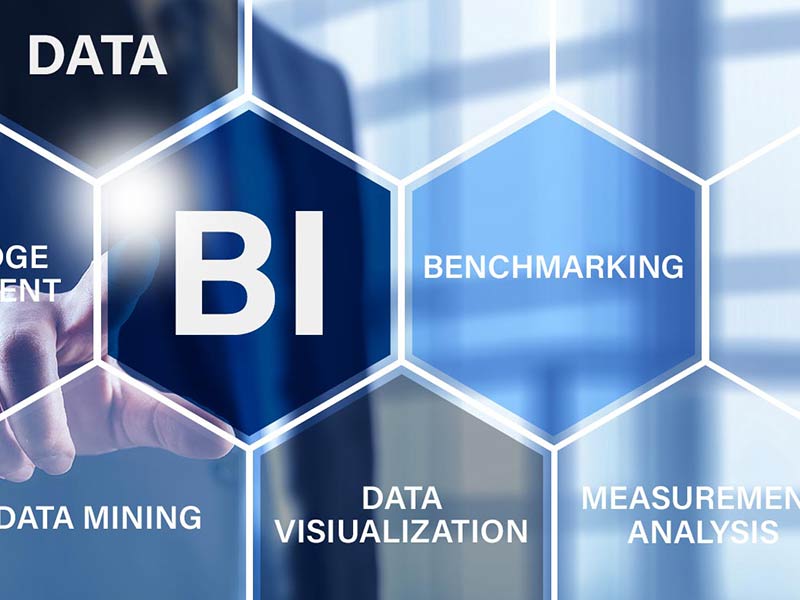 data warehouse and business intelligence training