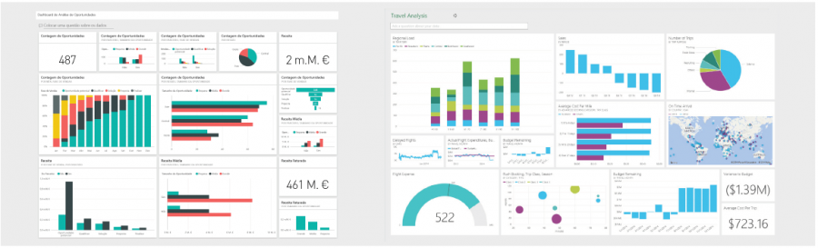 PowerBI Samples Better Concepts
