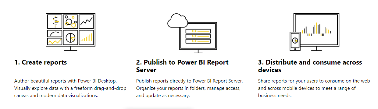 Configuração do servidor de relatórios do Power BI e implementação de segurança