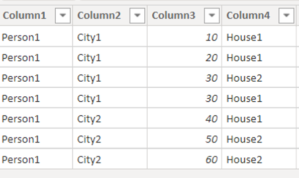 Power BI - Finding total number of rows in a table