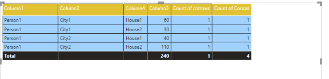 Power BI - Finding total number of rows in a table