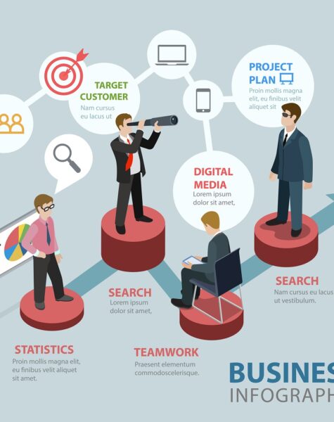 Business flat 3d isometric thematic infographics concept. Target customer digital media project plan research statistics teamwork pedestals info graphic. Conceptual web site infographic collection.