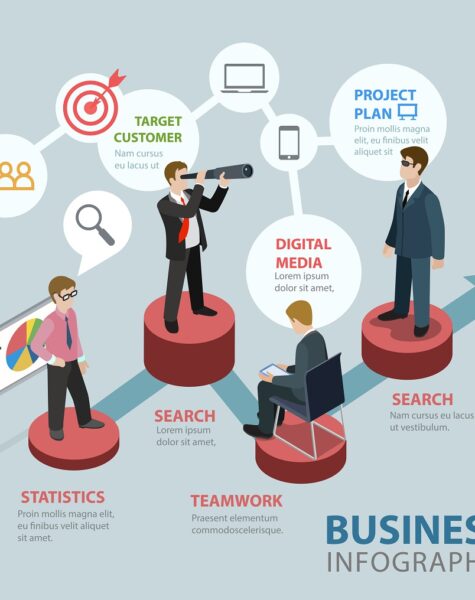 Business flat 3d isometric thematic infographics concept. Target customer digital media project plan research statistics teamwork pedestals info graphic. Conceptual web site infographic collection. Business flat 3d isometric thematic infographics concept. Target customer digital media project plan research statistics teamwork pedestals info graphic. Conceptual web site infographic collection.
