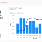 Power BI training contents